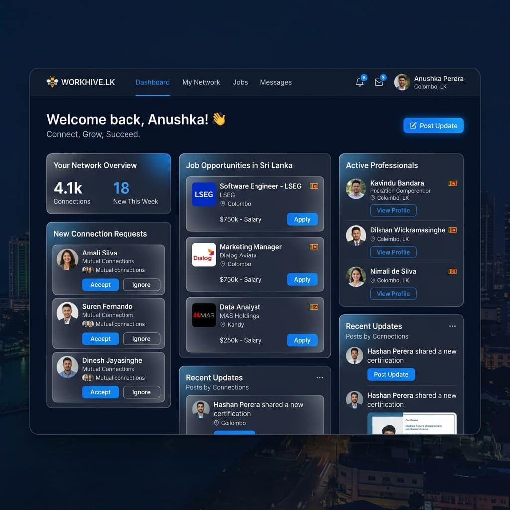 WorkHive.lk